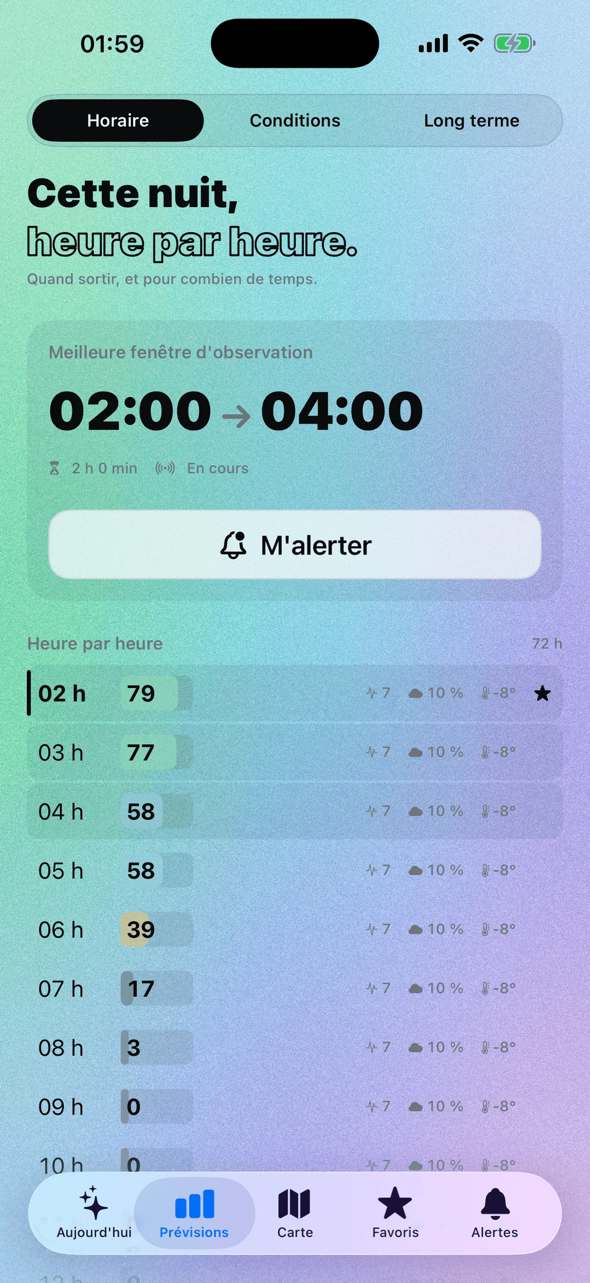 Écran Horaire de Norya : la meilleure fenêtre d’observation de 02:00 à 04:00, sa durée de 2 heures, un bouton « M’alerter », puis chaque heure de la nuit avec son score.
